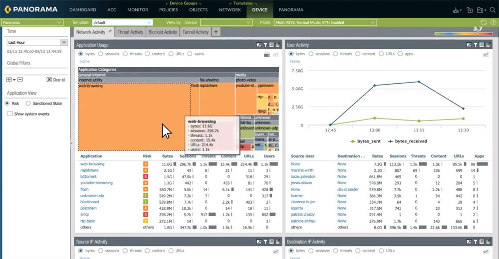 Palo Alto Networks Panorama interface.