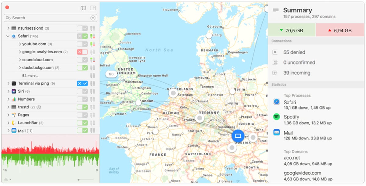 Little Snitch interface.