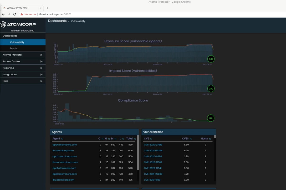 Atomicorp OSSEC interface.