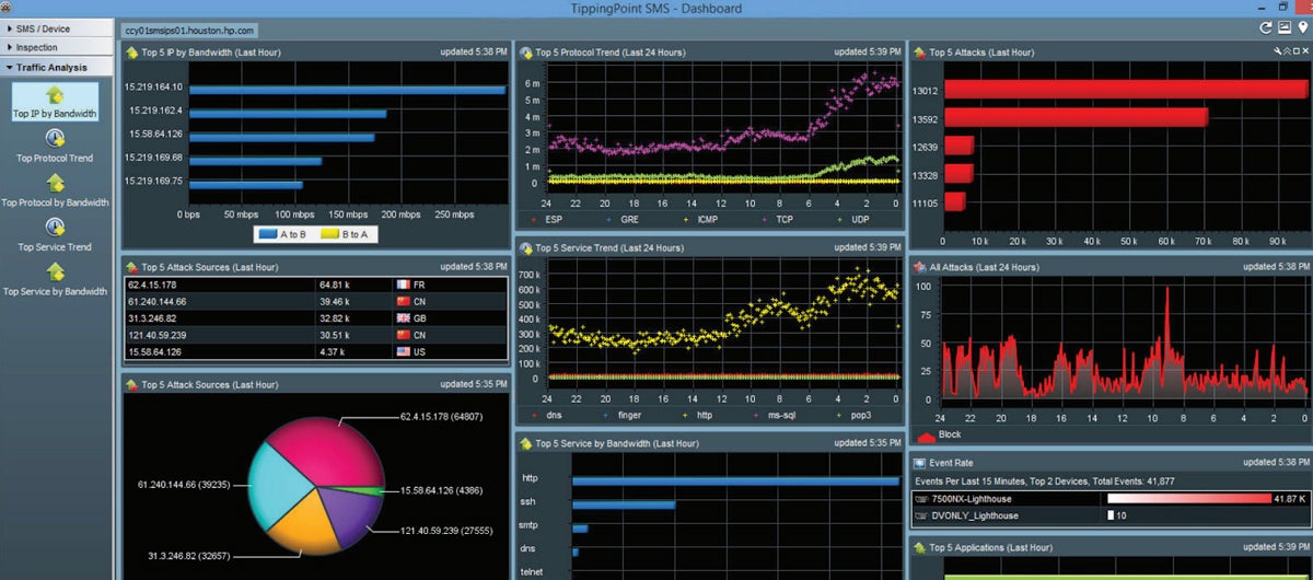 Trend Micro TippingPoint interface.
