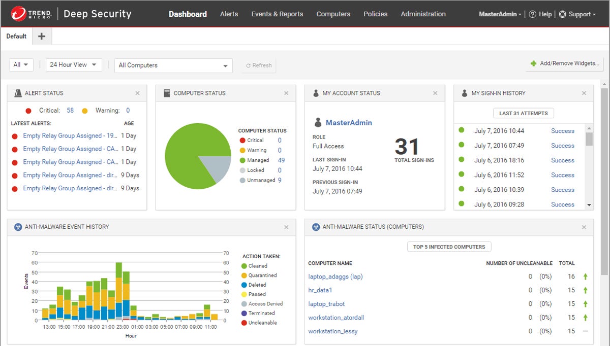 Trend Micro Deep Security interface.