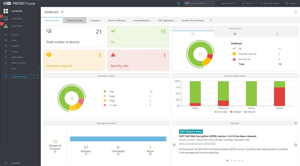 ESET dashboard.