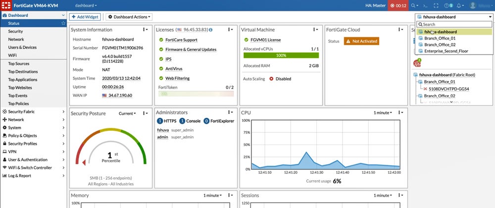 Fortinet FortiGate dashboard.