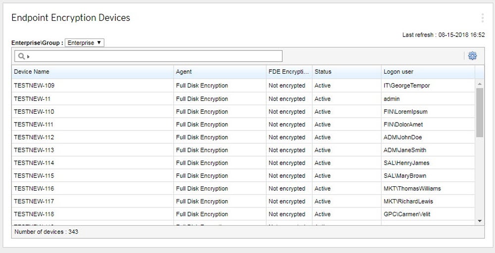 Endpoint Encryption administrator device monitoring screenshot.