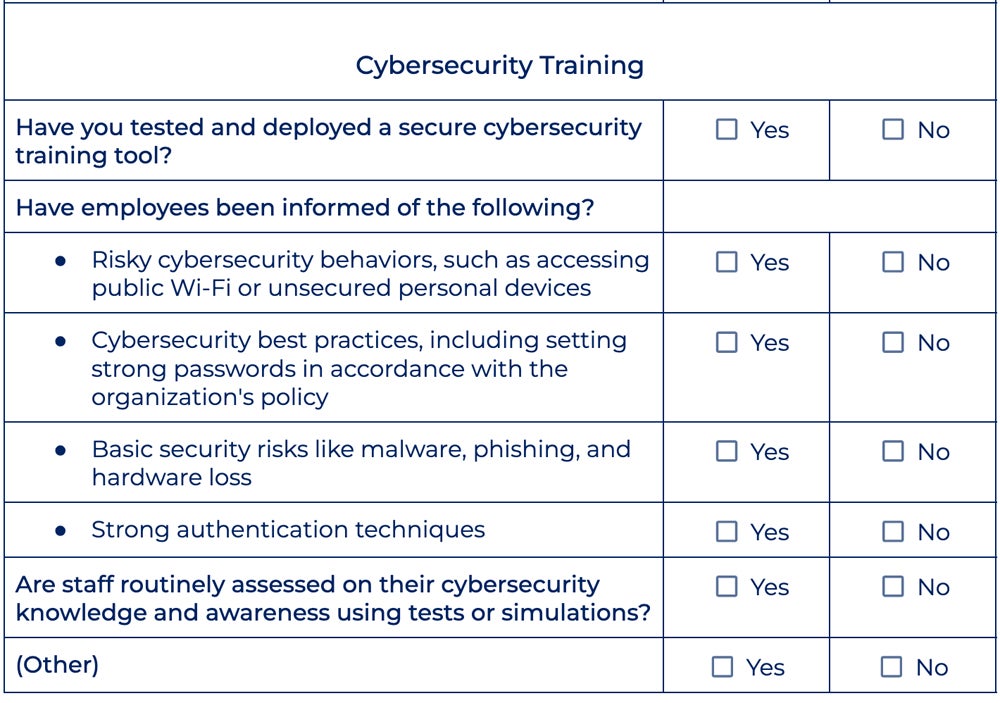 Cybersecurity Training of the checklist.
