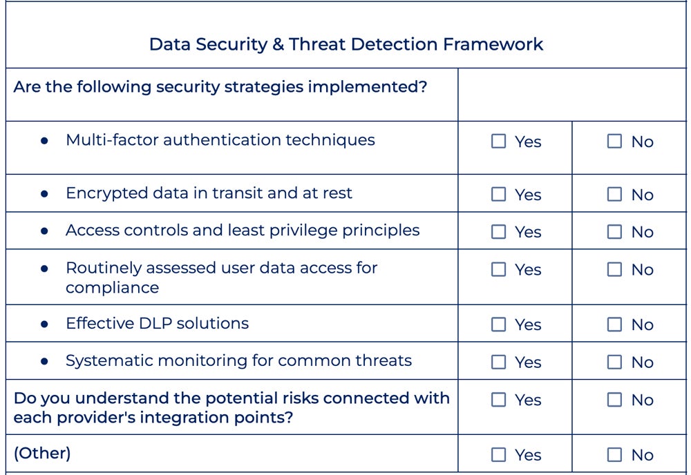 Data Security and Threat Detection Framework section of the checklist.