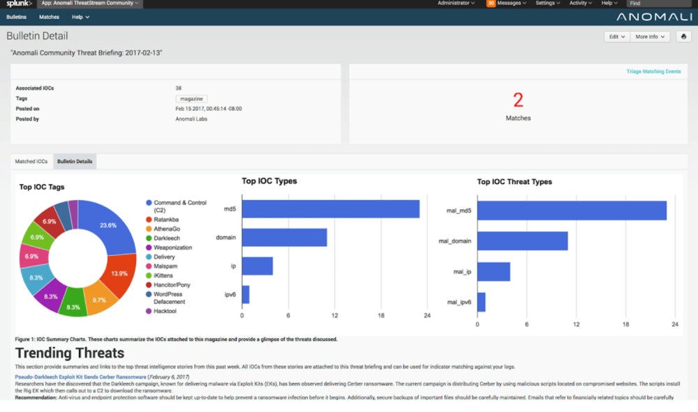 Anomali Threatstream interface.
