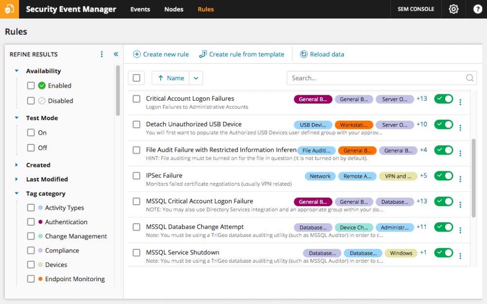 SolarWinds SEM threat intelligence.