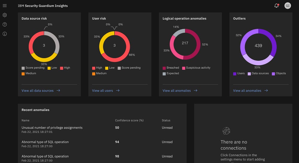 IBM Guardium Insights interface.