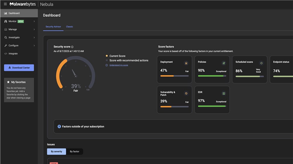 Malwarebytes Nebula dashboard.