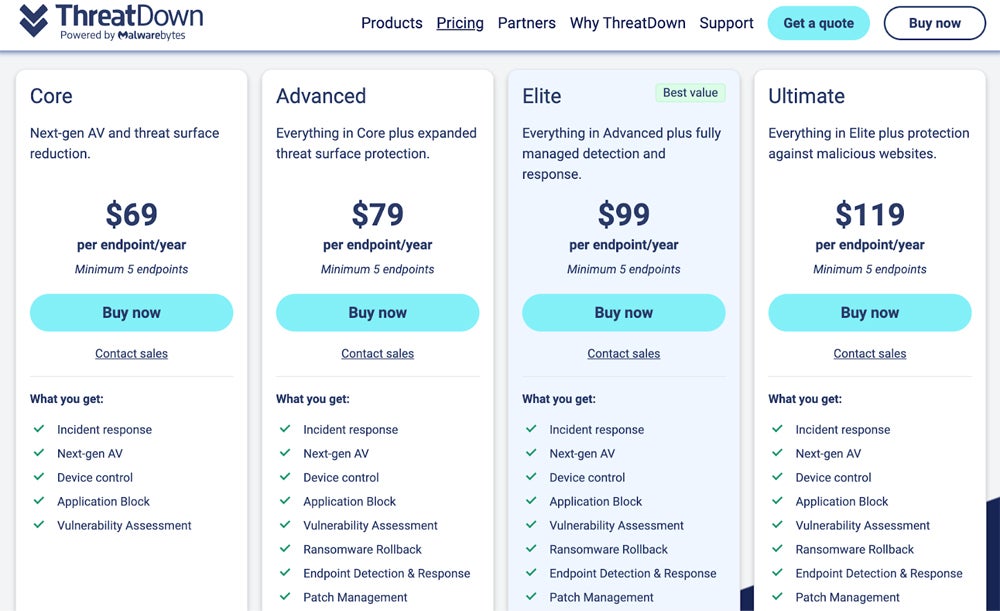 Pricing tiers for ThreatDown by Malwarebytes.