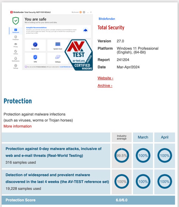 Bitdefender security assessments.