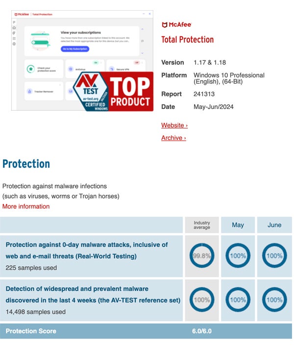McAfee security summary.